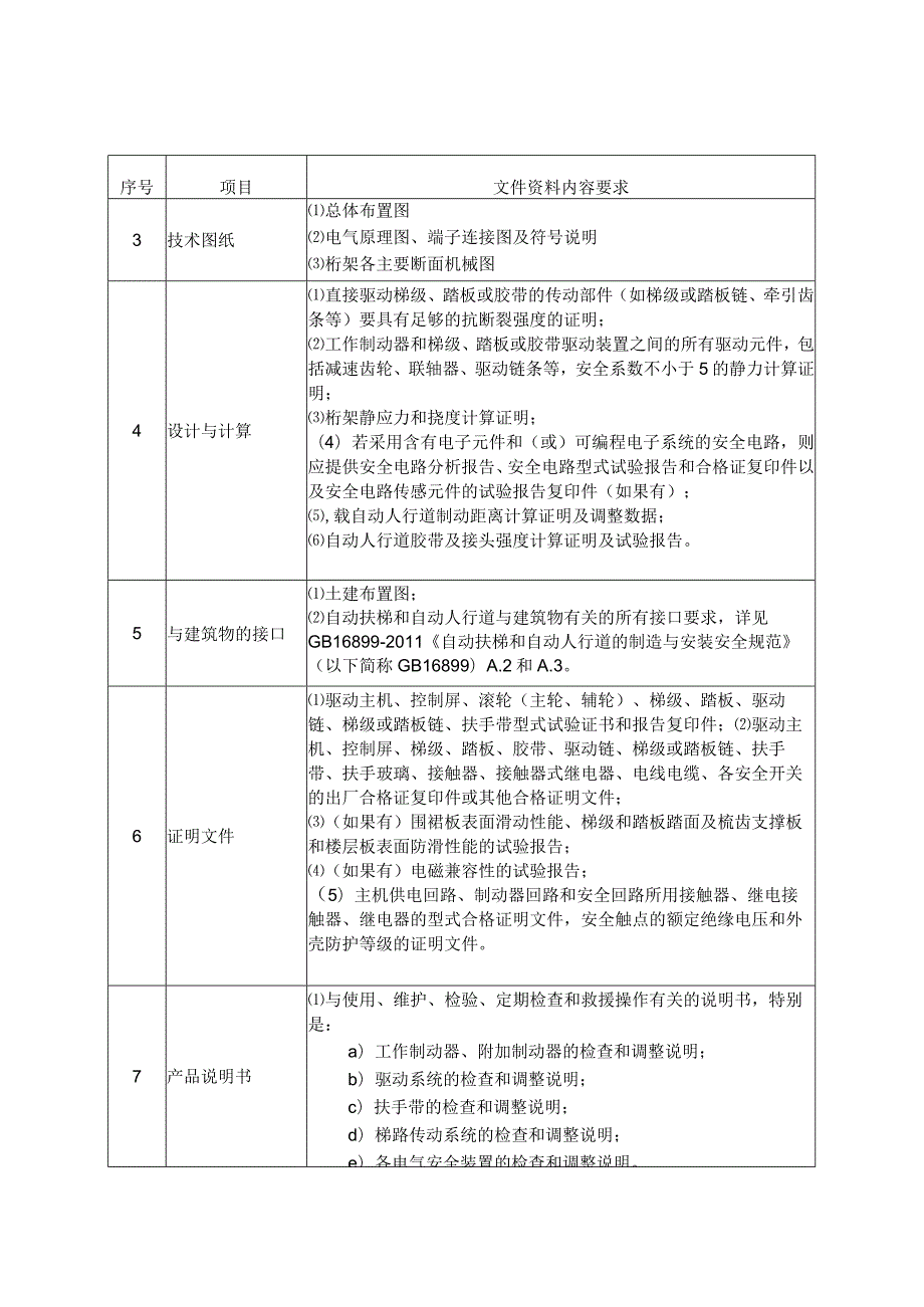 自动扶梯和自动人行道型式试验细则.docx_第3页