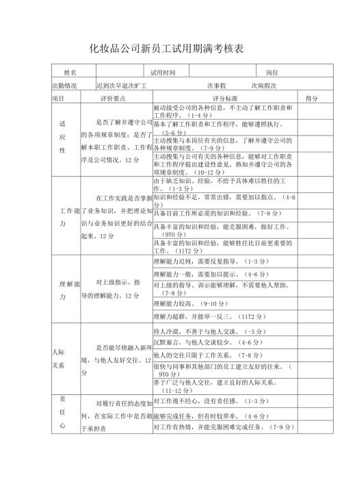 化妆品公司新员工试用期满考核表.docx