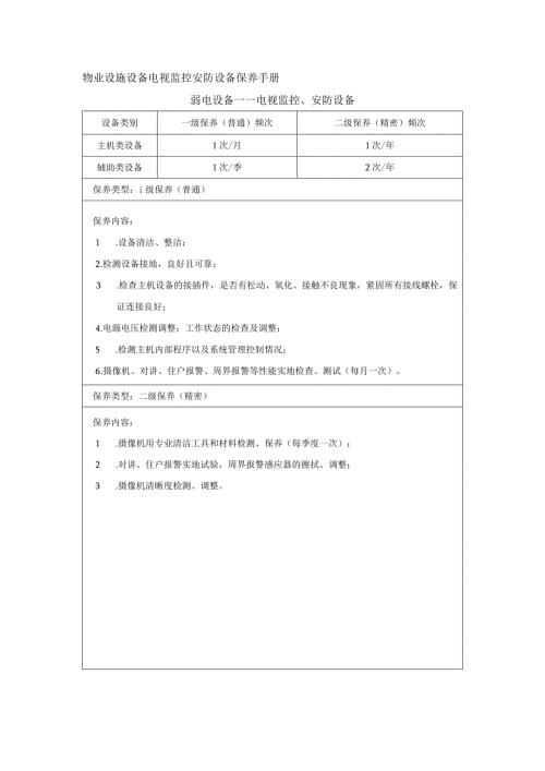 物业设施设备电视监控安防设备保养手册.docx