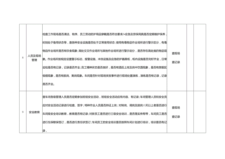 车间级安全检查表范本.docx_第3页