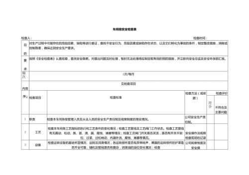 车间级安全检查表范本.docx