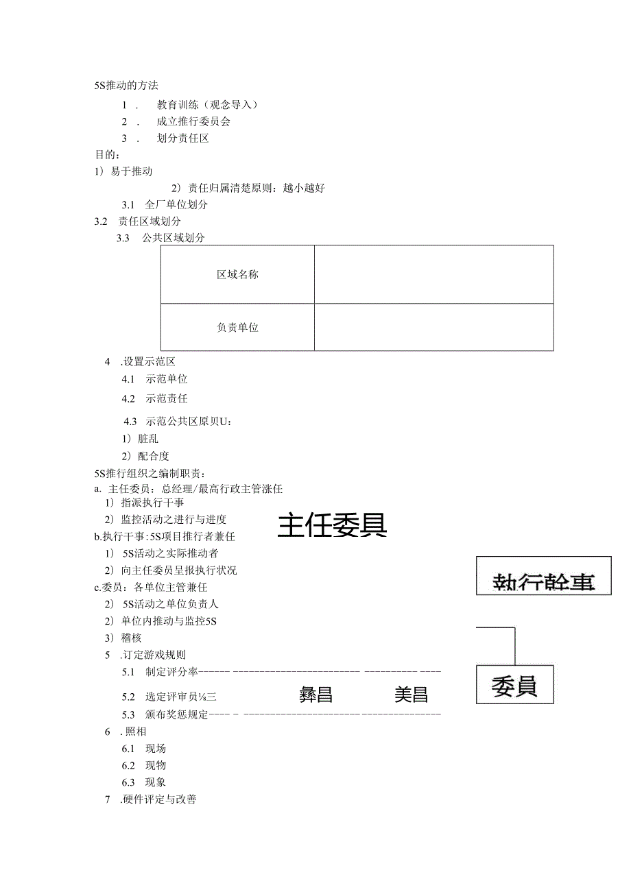 5S推动的方法-16页.docx_第1页