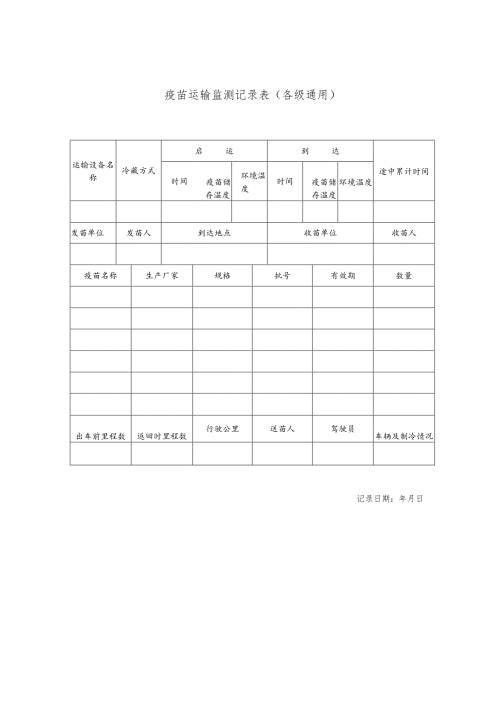 疫苗运输监测记录表各级通用.docx