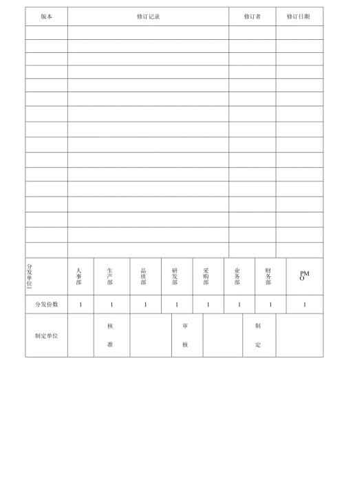 TS16949生产件批准程序2025.docx