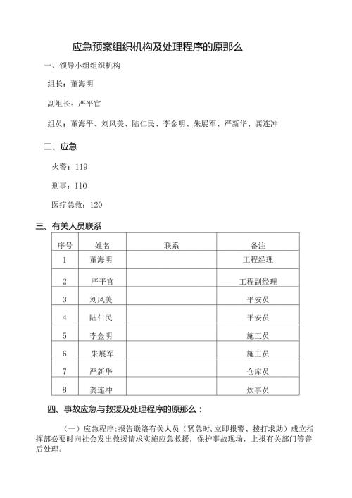 建筑工程安全应急预案(整套).docx