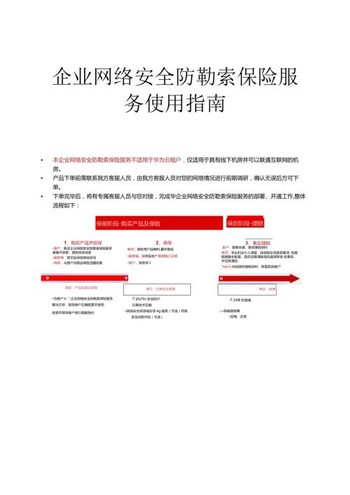 企业网络安全防勒索保险服务使用指南.docx