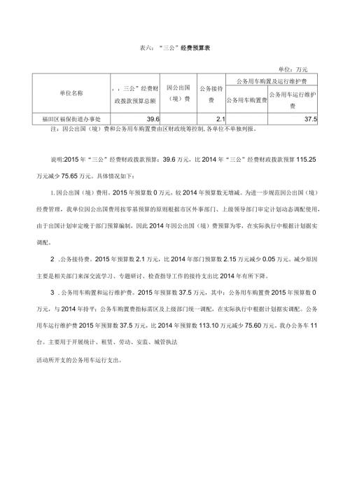 表六“三公”经费预算表.docx