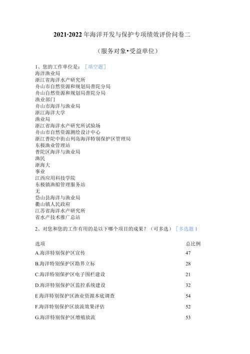 20212022年海洋开发与保护专项绩效评价问卷二.docx