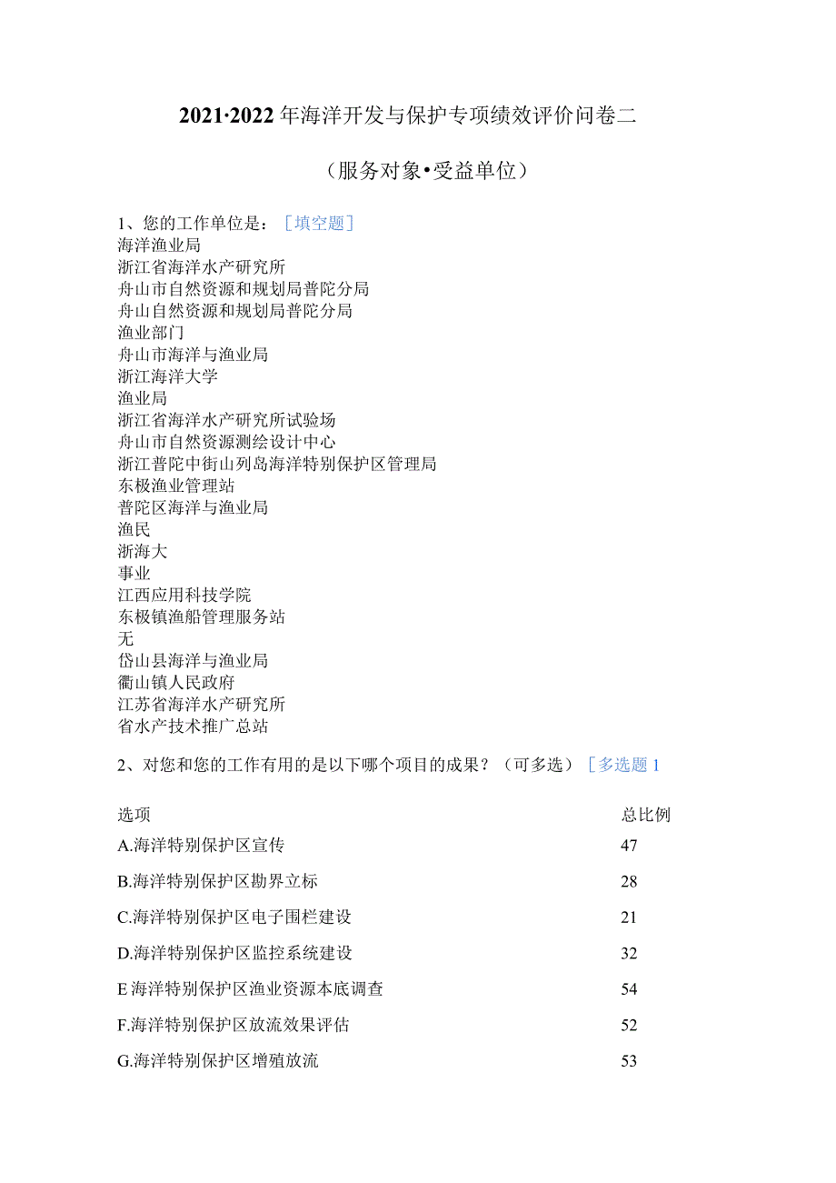 20212022年海洋开发与保护专项绩效评价问卷二.docx_第1页