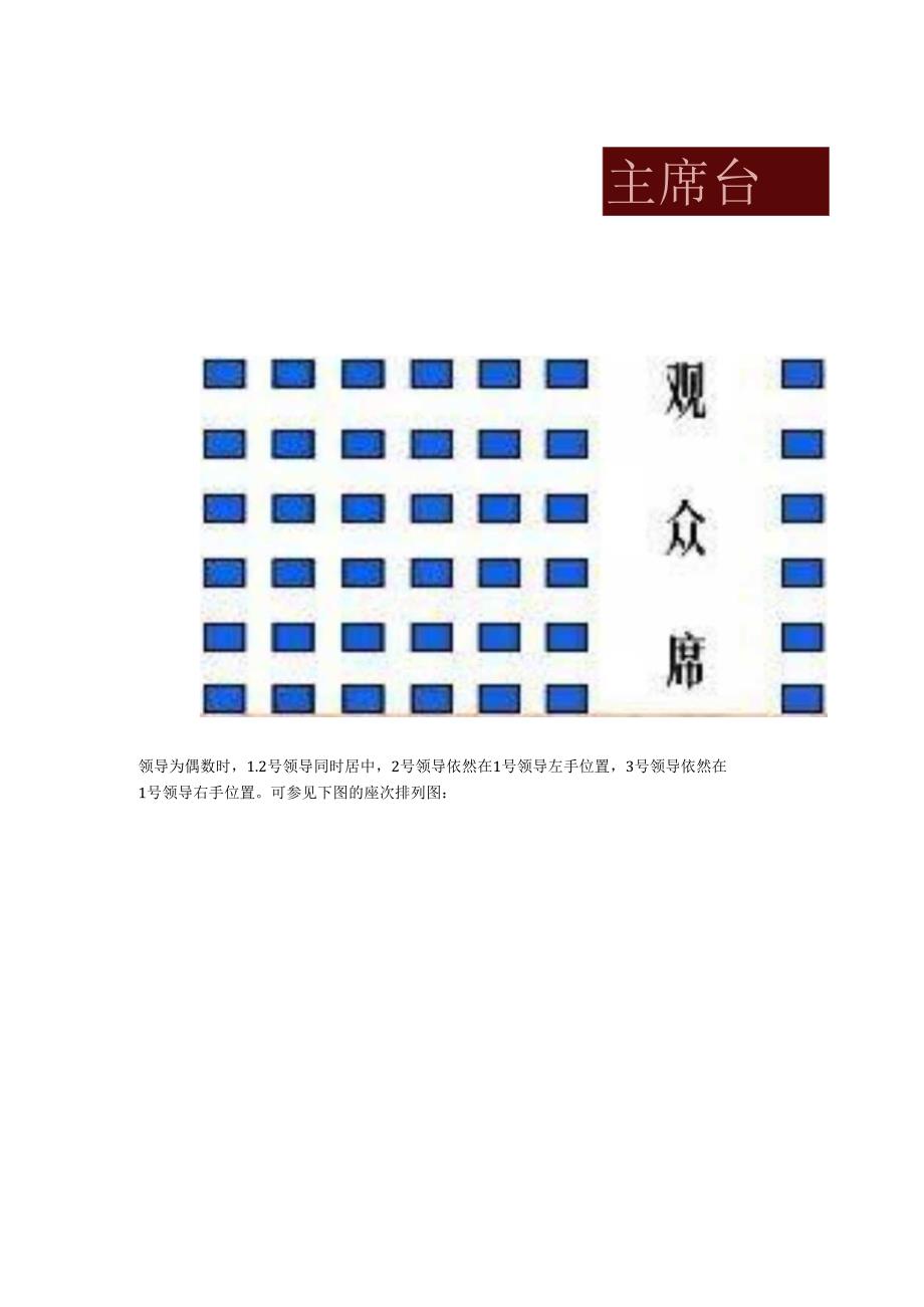 干部排序规则收藏备用.docx_第2页