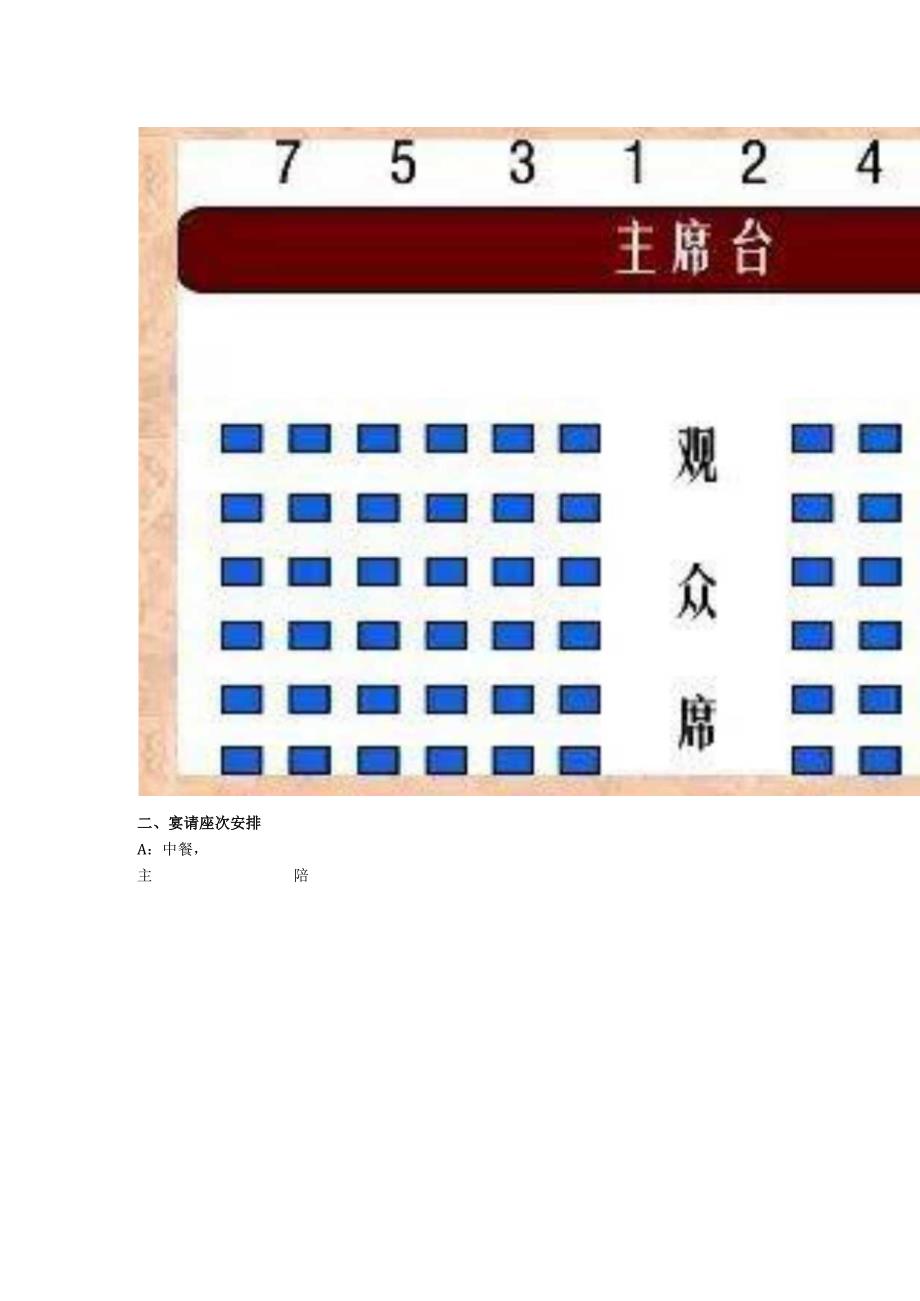 干部排序规则收藏备用.docx_第3页
