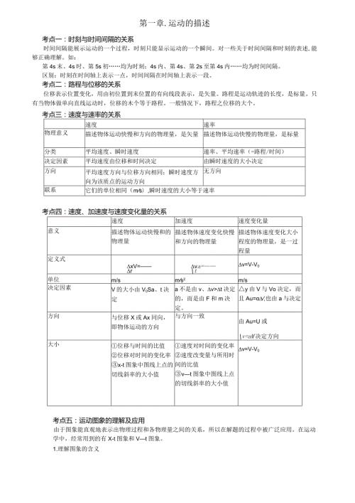 第一章运动的描述.docx