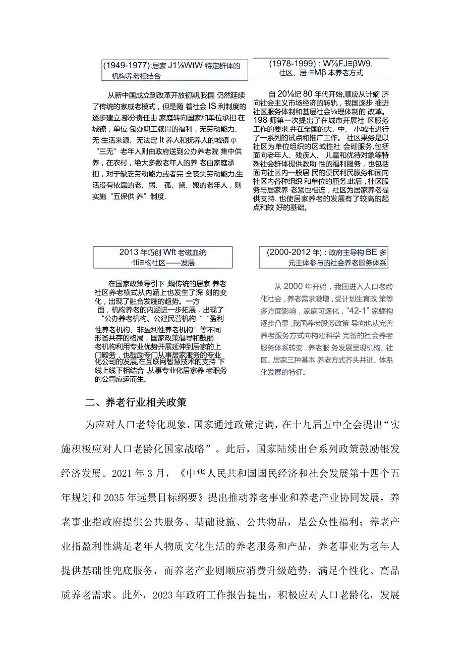 2023年中国养老行业发展趋势分析与投资战略规划研究报告.docx_第2页
