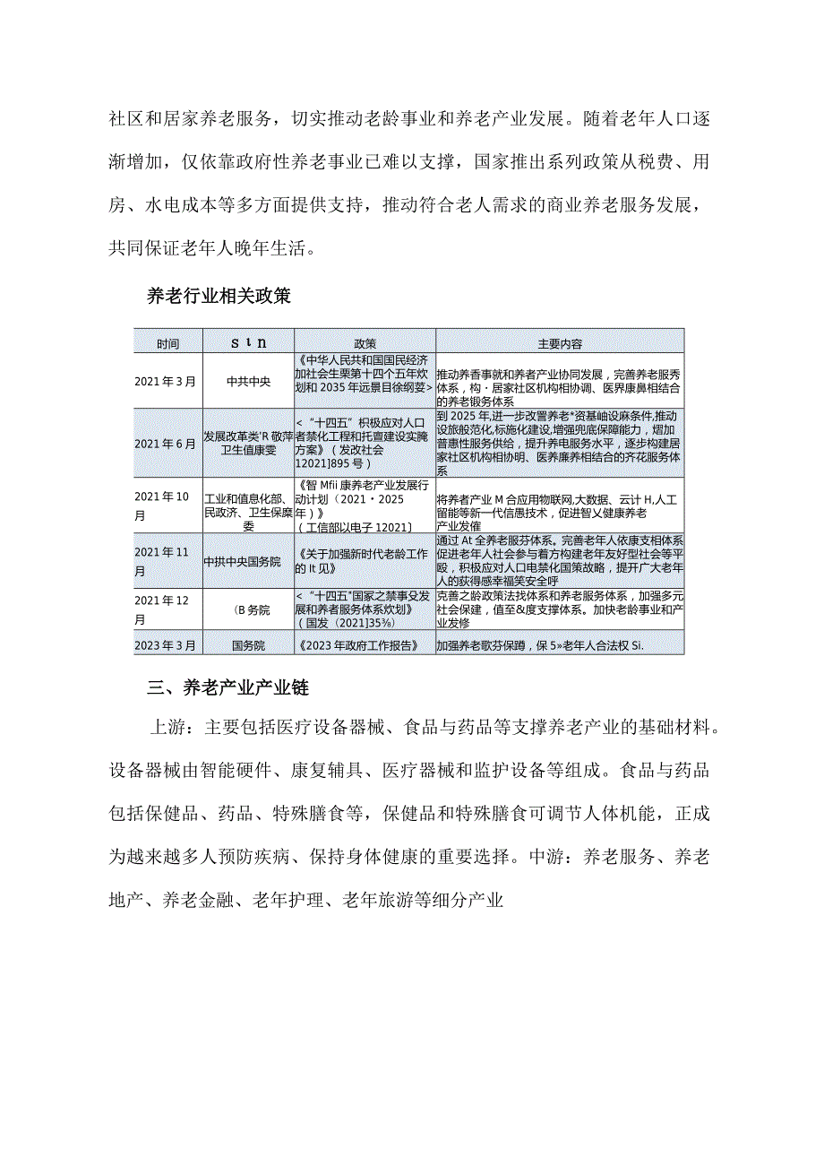 2023年中国养老行业发展趋势分析与投资战略规划研究报告.docx_第3页