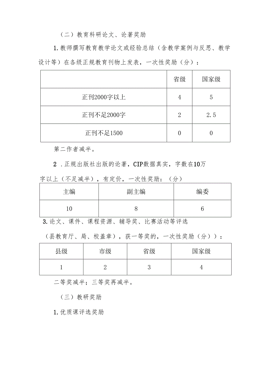 XX初级中学教育科研奖惩方案.docx_第3页