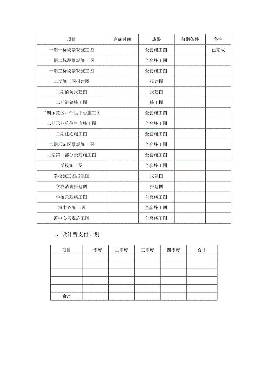 房地产公司项目设计计划内部视角.docx_第2页