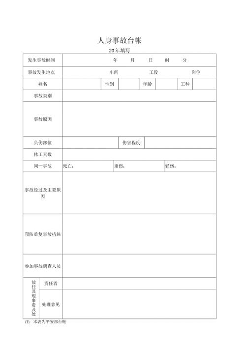 事故管理台账.docx