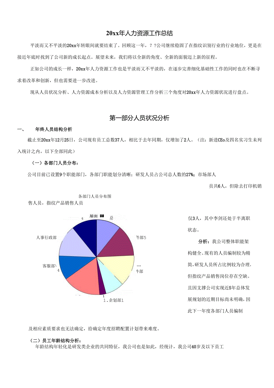 公司人力资源工作总结全面多图表.docx_第1页