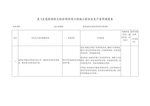 危险性较大的分部分项工程施工前安全生产条件核查表.docx