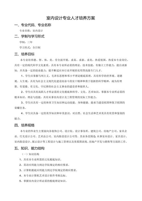 室内设计专业人才培养方案.docx