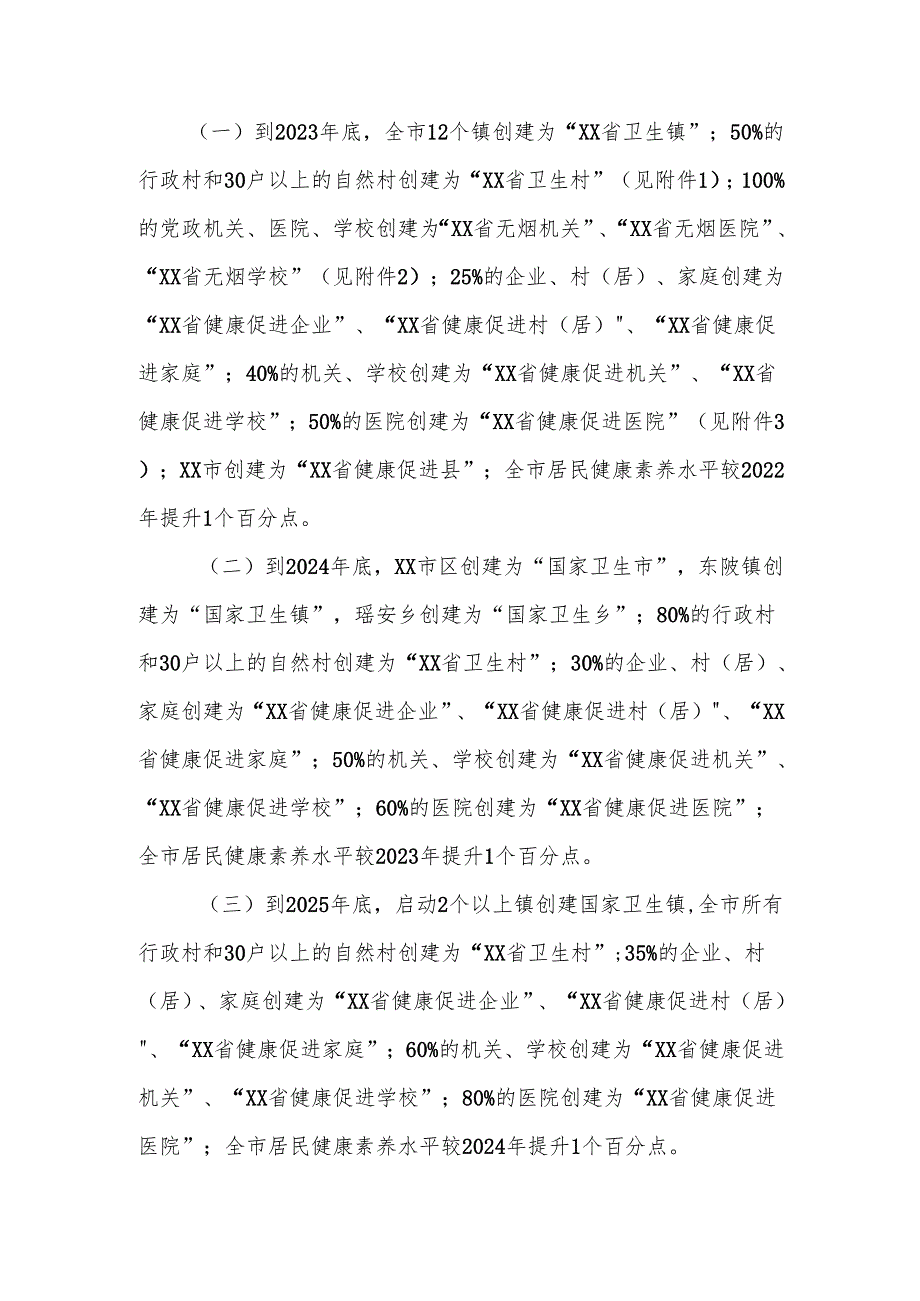 XX市卫生创建行动方案（20232025年）.docx_第2页