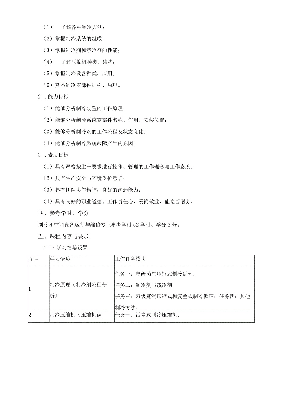 《制冷技术基础》课程标准.docx_第2页