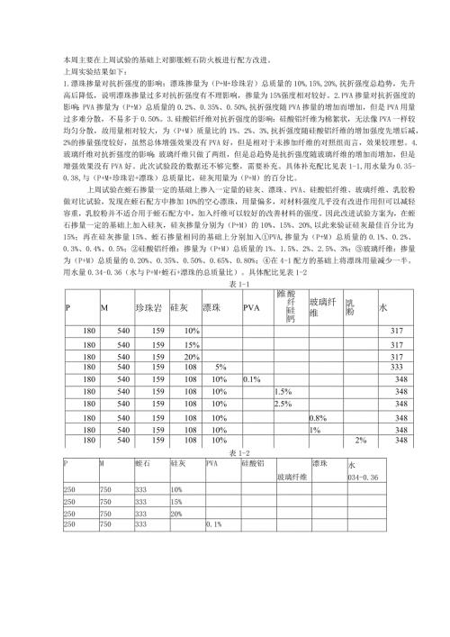 对膨胀蛭石防火板进行配方改进.docx