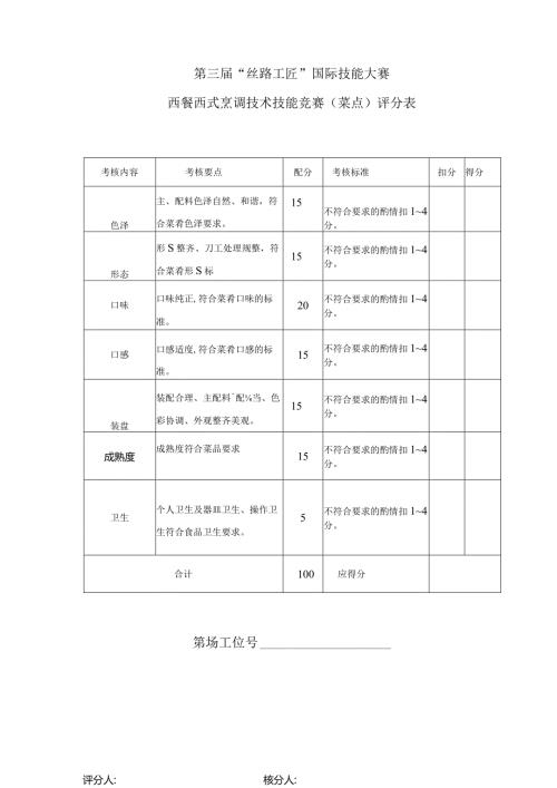 第三“丝路工匠”国际技能大赛.docx