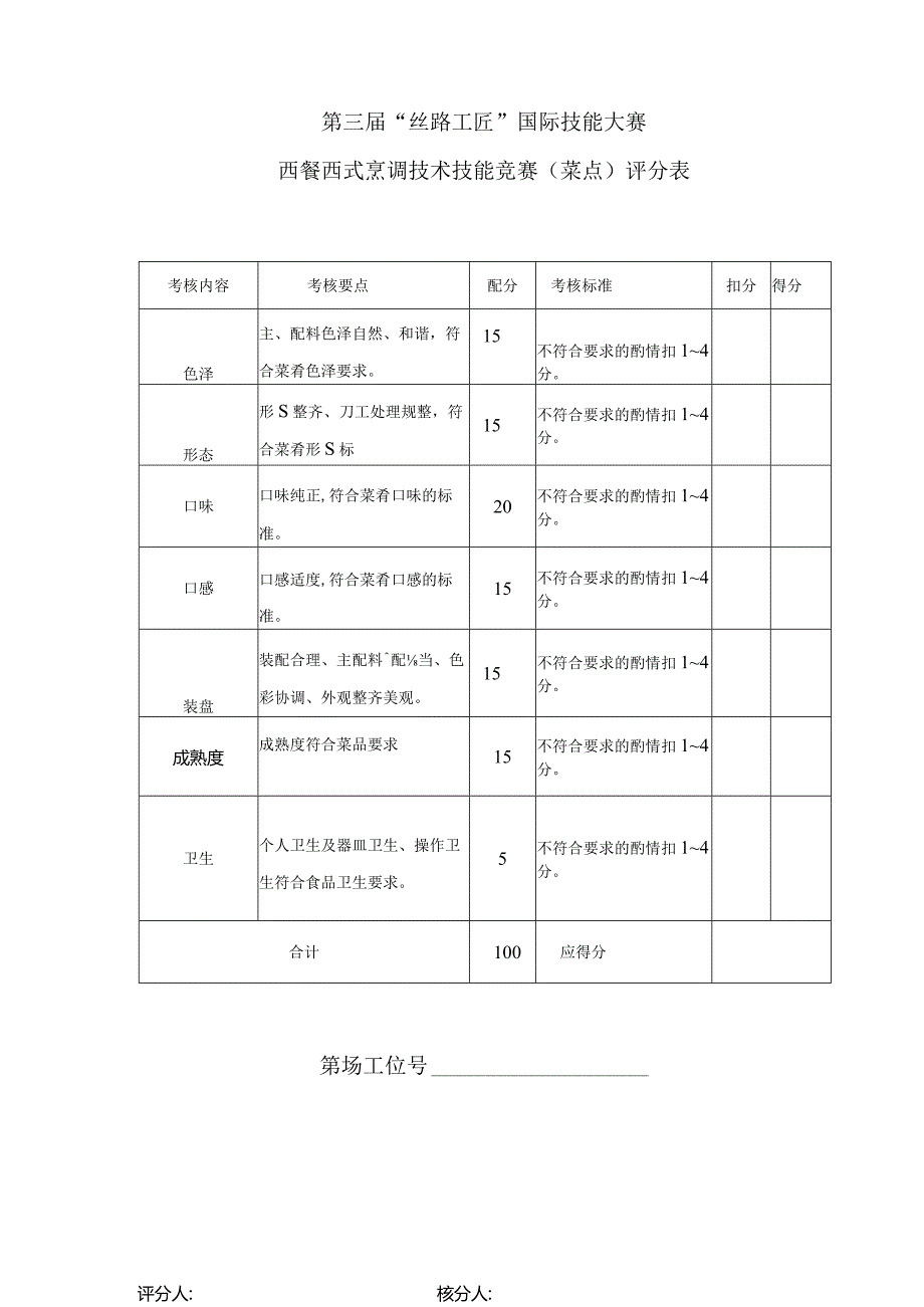 第三“丝路工匠”国际技能大赛.docx_第1页