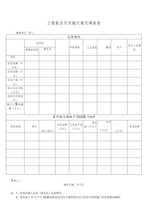 工程款支付及拖欠情况调查表.docx