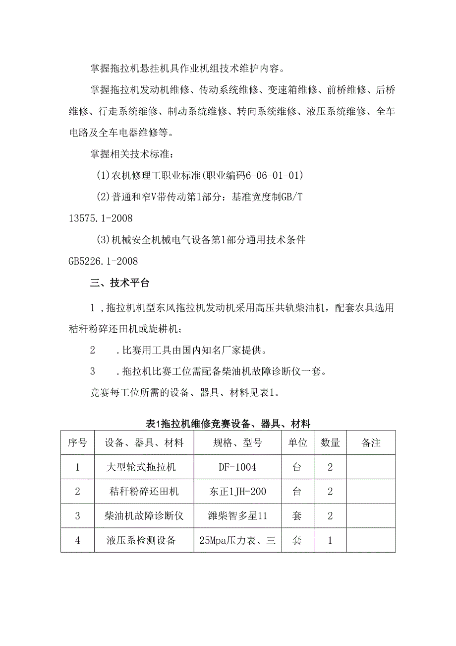 2025年海南省中等职业学校学生职业技能竞赛 农机维修 赛项规程）.docx_第2页