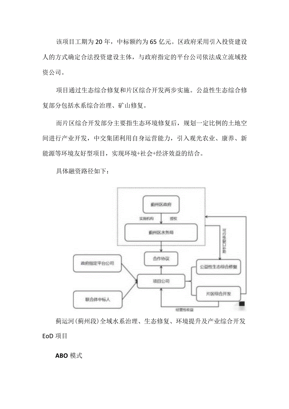 EOD项目的7种融资模式策划要点及收益来源.docx_第3页