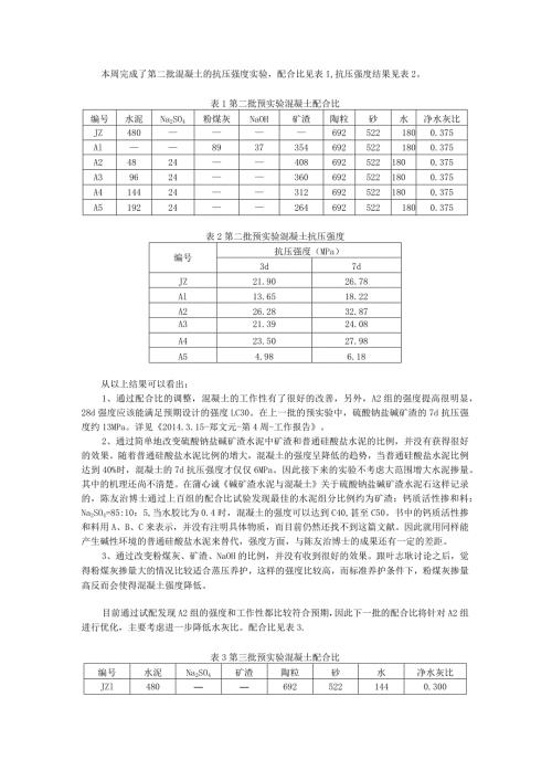 混凝土的抗压强度实验.docx
