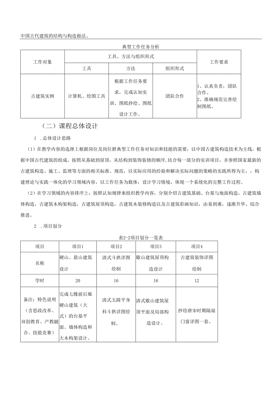 古建筑构件制作（斗拱、榫卯）课程标准.docx_第3页