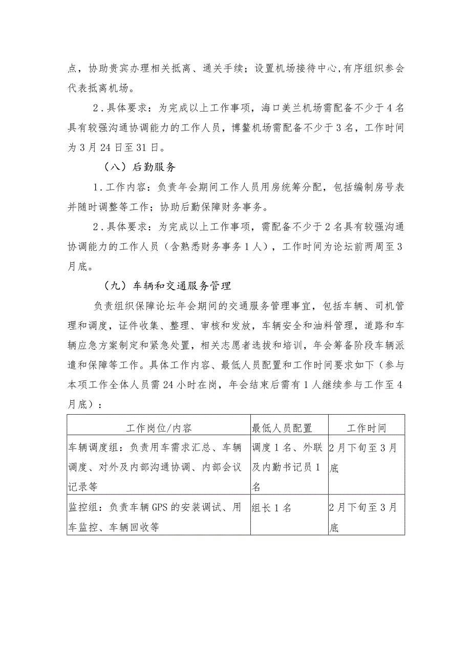 博鳌亚洲论坛年会会务接待服务用户需求书.docx_第3页