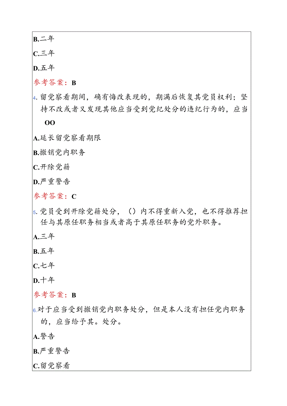 2025《中国共产党纪律处分条例》应知应会题库（附答案）.docx_第2页