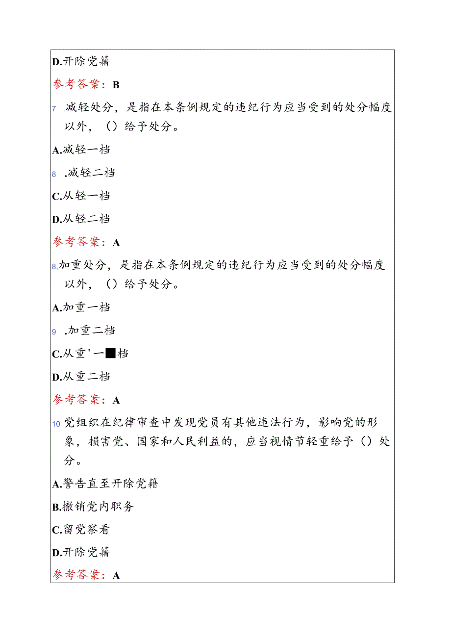 2025《中国共产党纪律处分条例》应知应会题库（附答案）.docx_第3页
