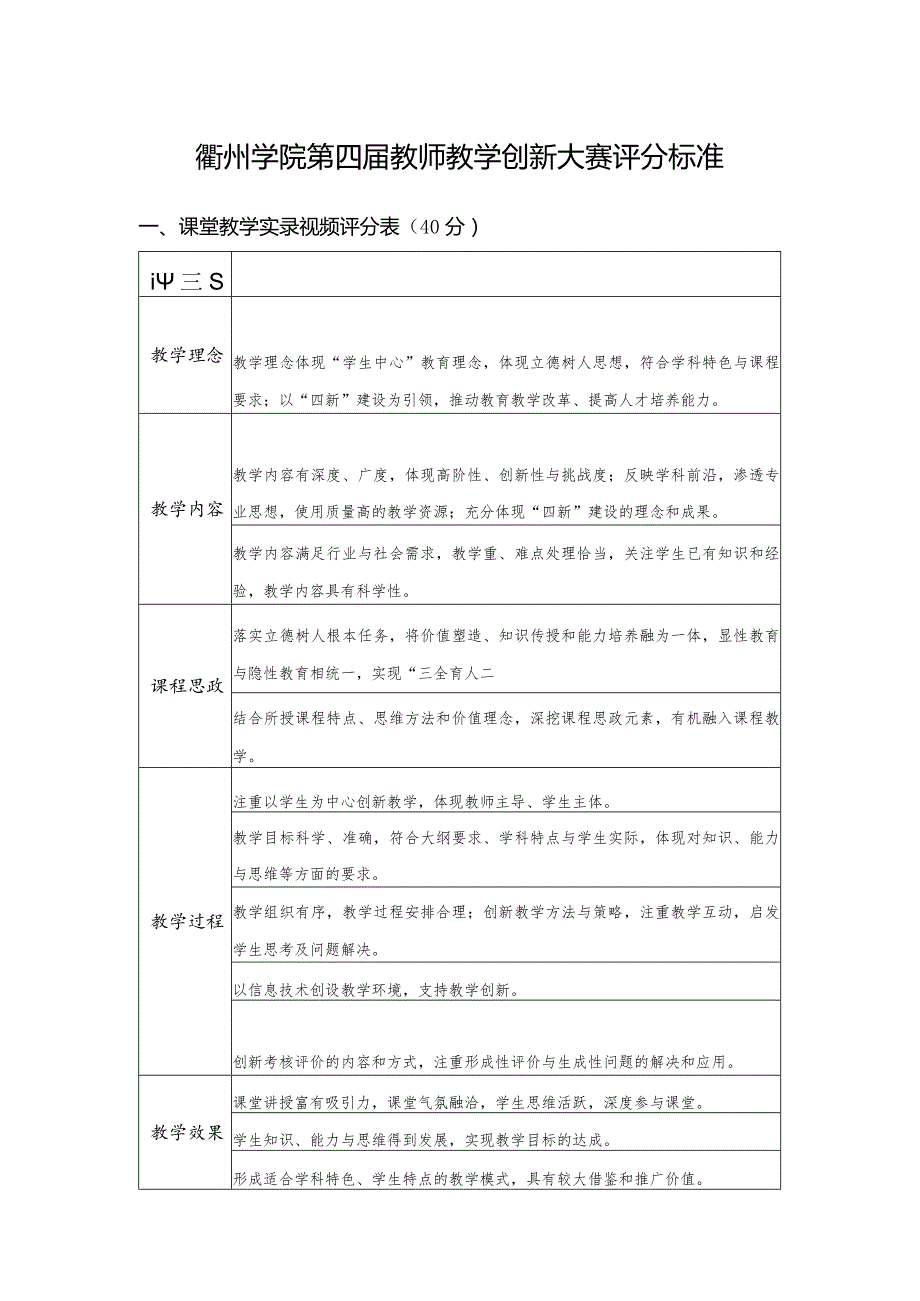 衢州学院第四教师教学创新大赛评分标准.docx_第1页