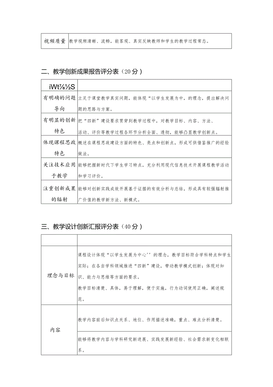 衢州学院第四教师教学创新大赛评分标准.docx_第2页