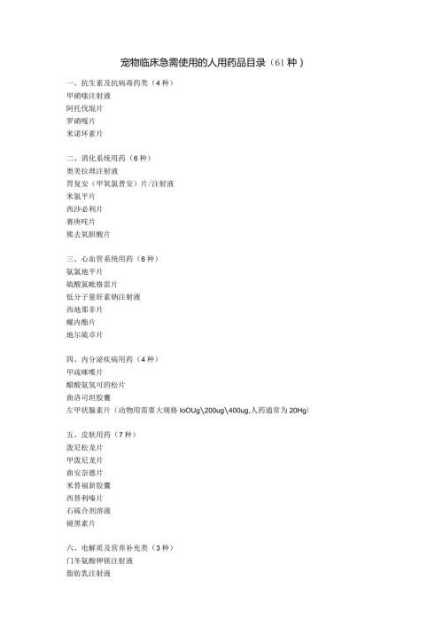 宠物临床急需使用的人用药品目录61种.docx
