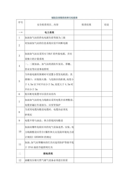 辅助及保障系统单元检查表结论.docx
