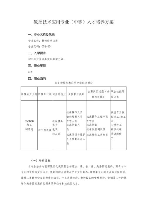 数控技术应用专业（中职）人才培养方案.docx