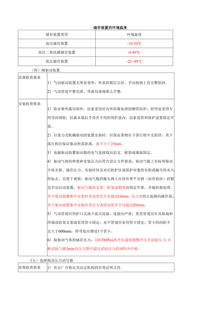 第74讲第三篇第七章气体灭火系统(三).docx_第3页