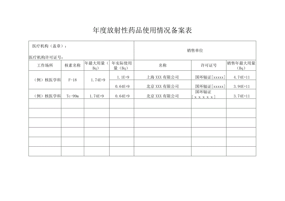 放射性药品使用情况备案表销售单位.docx_第1页