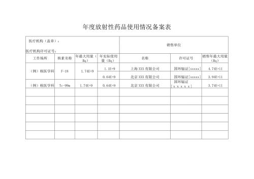 放射性药品使用情况备案表销售单位.docx