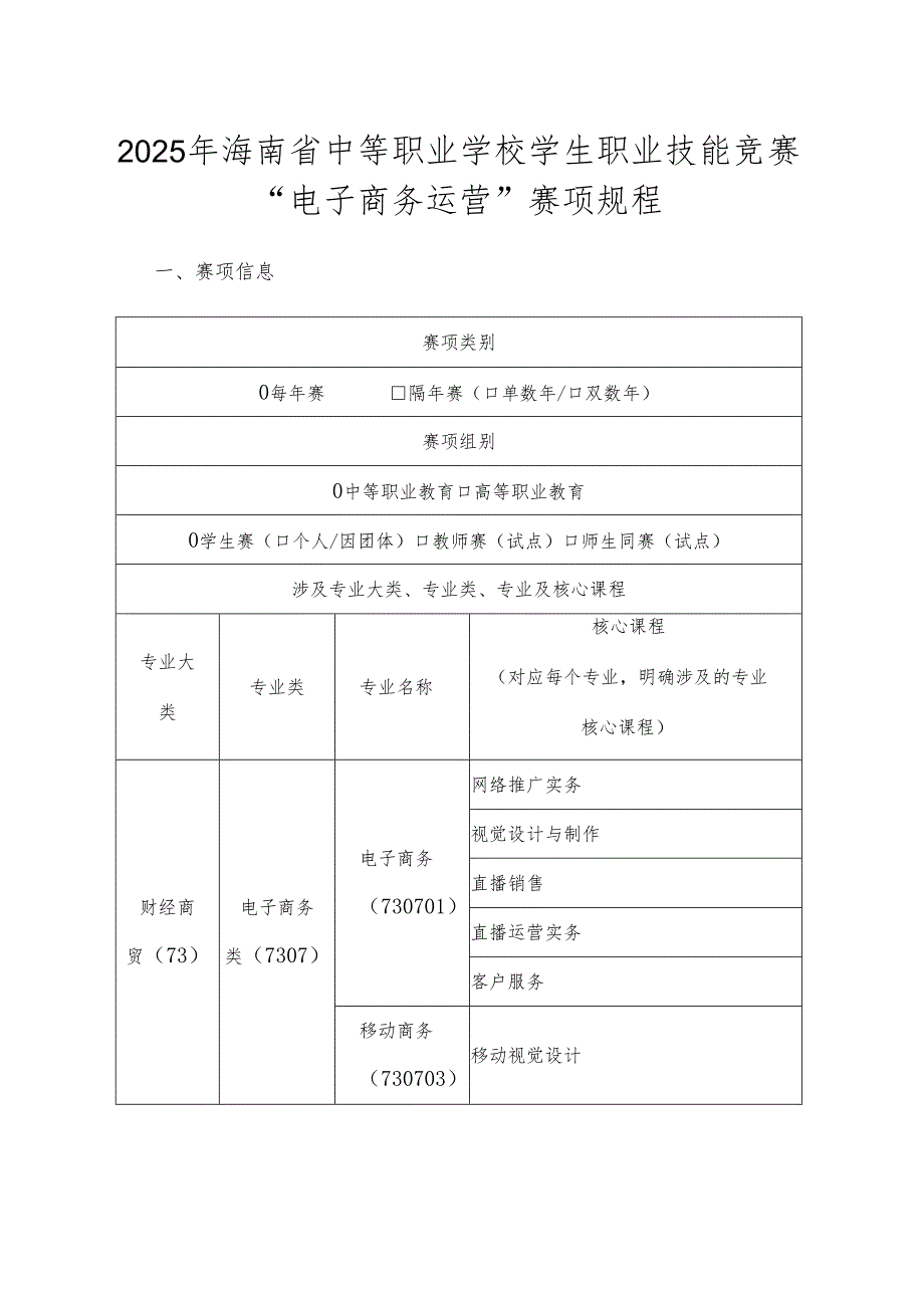 2025年海南省中等职业学校学生职业技能竞赛电子商务运营赛项规程）.docx_第1页