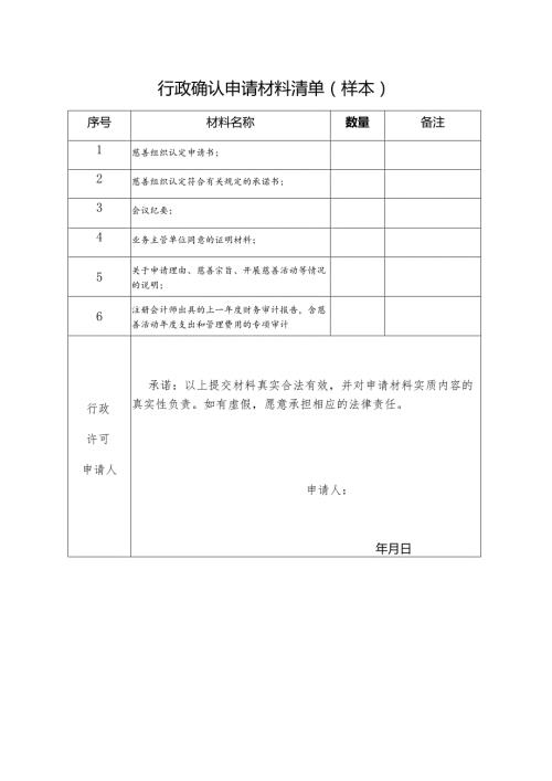行政确认申请材料清单样本.docx