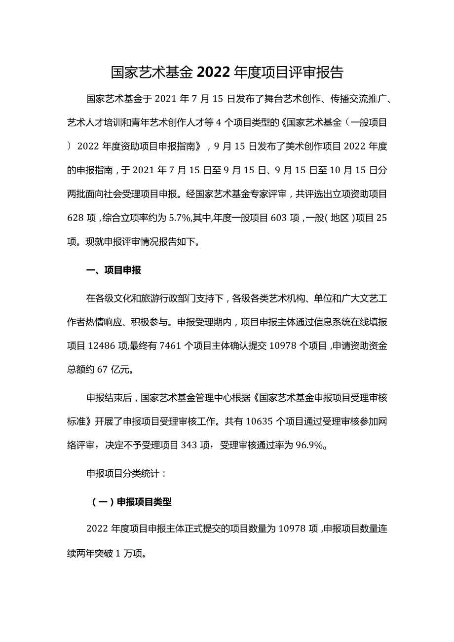 国家艺术基金2022项目评审报告.docx_第1页