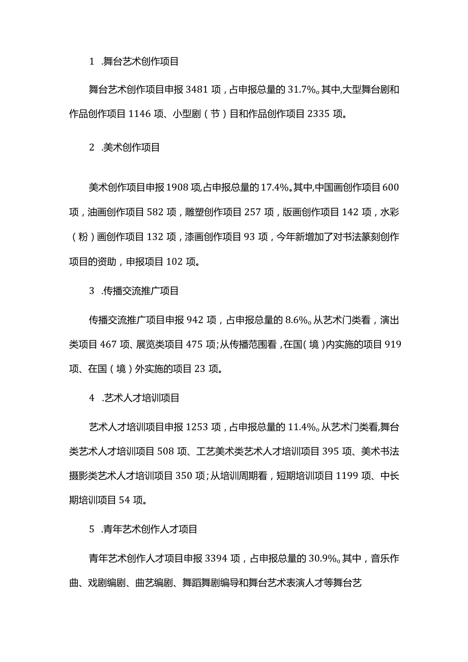 国家艺术基金2022项目评审报告.docx_第2页
