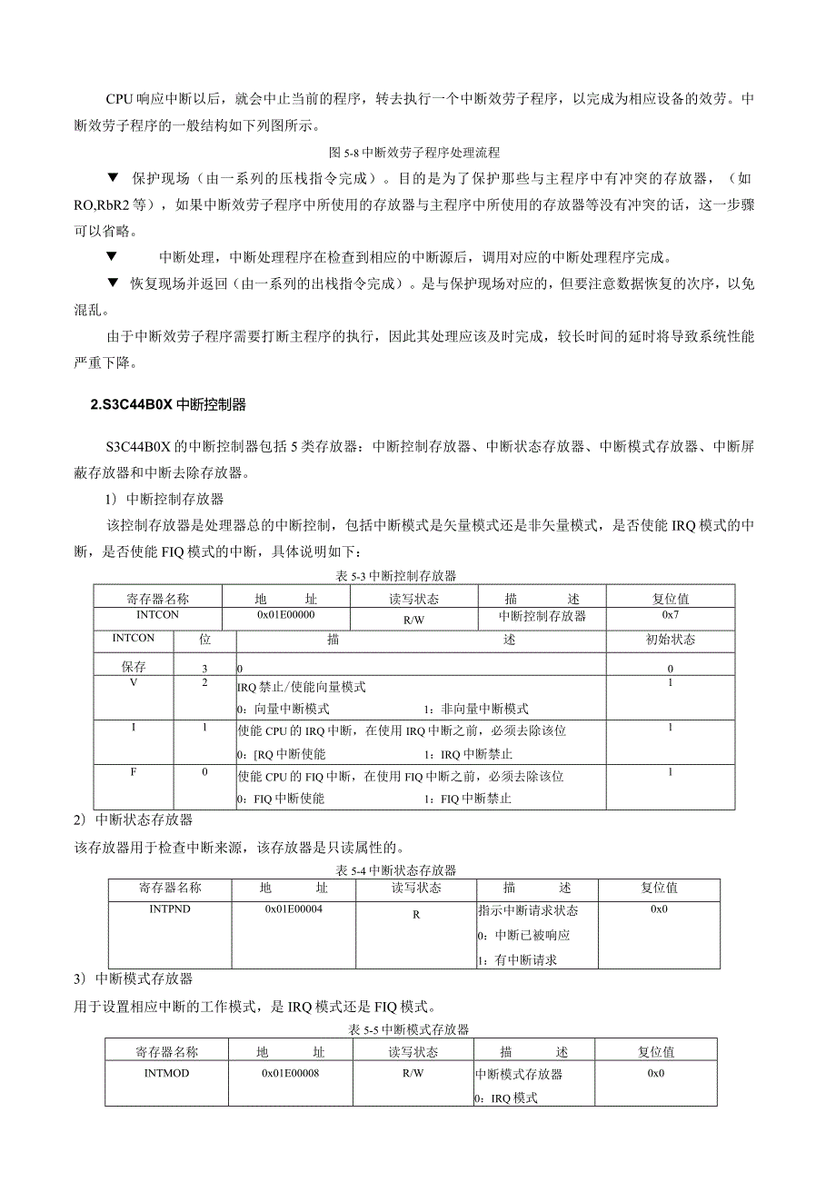 嵌入式中断实验.docx_第2页
